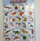 Alphabet Chart Picture Perfect